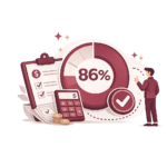 86% Quote-to-booking conversion rate